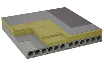 considerations of Bwlch Y Plain flat roofing insulation